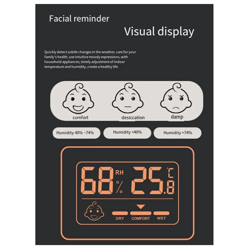 SQPP-Mini ЖК-цифровой гигрометр, домашний электронный температурный гигрометр, датчик, электронный бытовой термометр, прочный