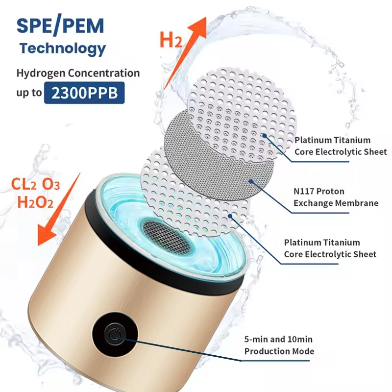 3000PPB SPE زجاجة الهيدروجين المياه 330 مللي كوب ماء الهيدروجين الزجاجي الغنية الهيدروجين المياه المؤين ماكينة مولد الزجاجات