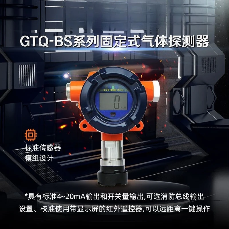 Fixed Point Gas Detector Industry