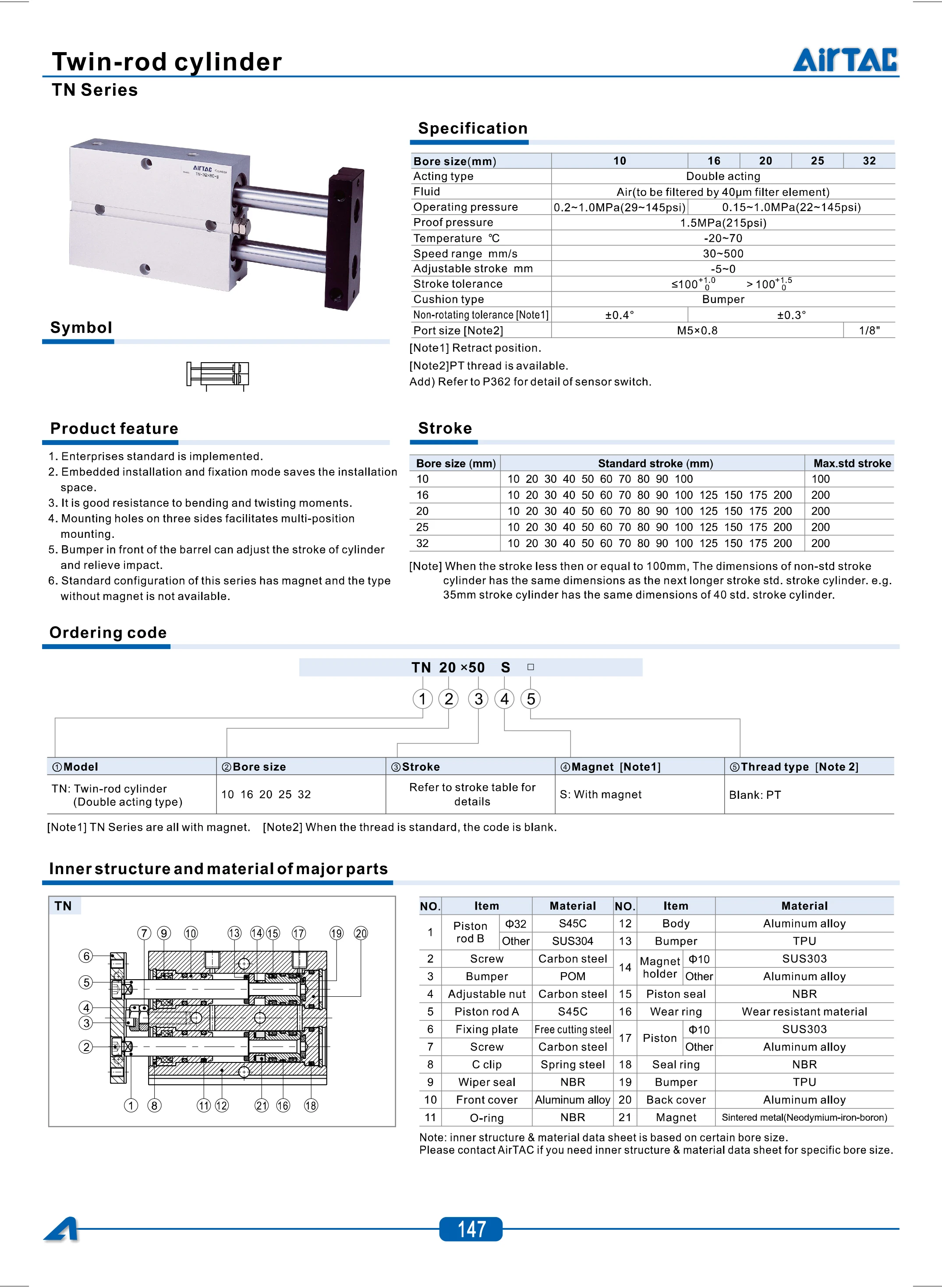 AirTac TN Doppelstangen-Luftzylinder Pneumatische Zylinder Aktuatoren Doppeltwirkende Zylinder mit geführten Kolben Teile 10/16/20/25/32 Bohrung – Detail 10