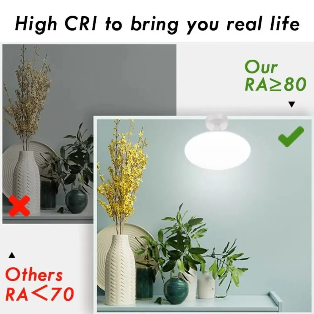 Durable 20-100W E27 LED Bulb Cold White Energy Saving Led Lamp Super Bright UFO Lamp for Home Kitchen Bedroom Garage
