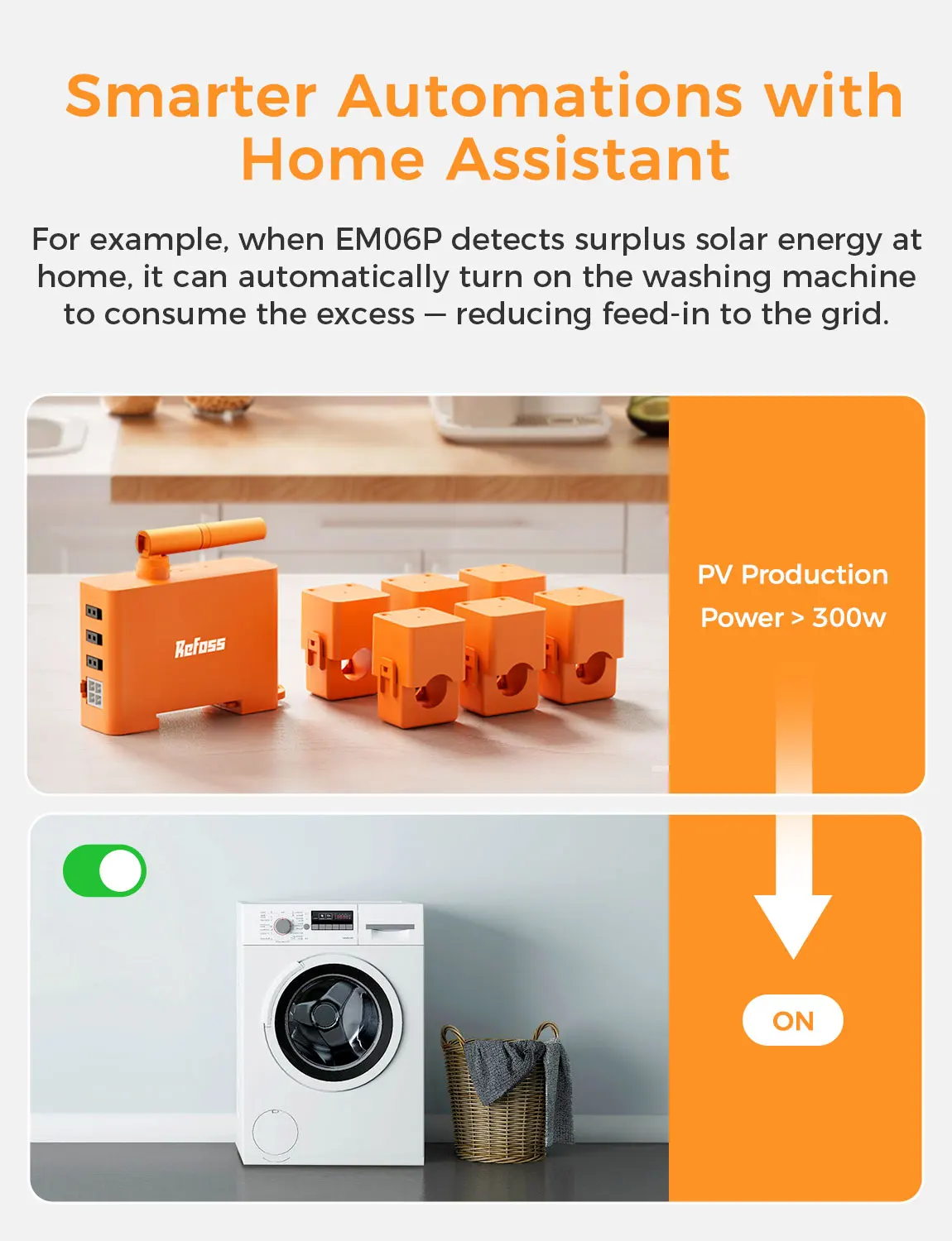 Refoss Open API Smart Energy Monitor, EM06P (versione UE) Monitoraggio ad alta corrente a 6 canali Funziona con l'assistente domestico