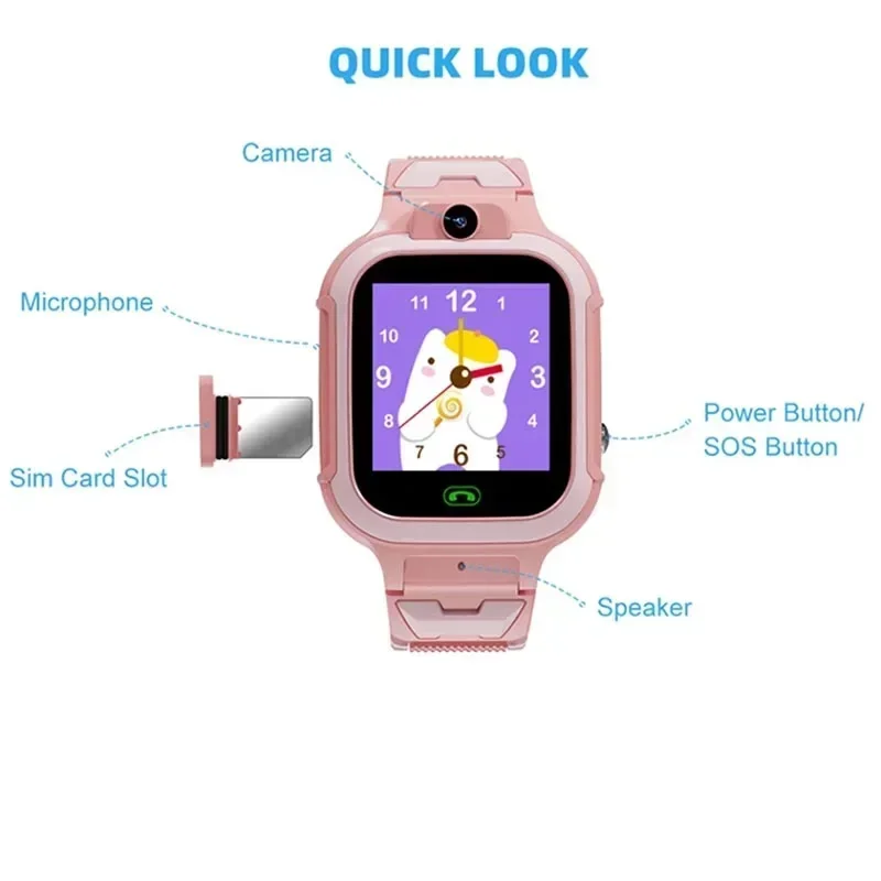 Xiaomi Mijia Kid Smart Watch GPS Location SOS Video Call Children Baby Student SIM Phone Smartwatch 750mAh Waterproof  Watches
