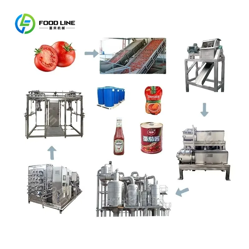 Customized Industrial Tomato Paste Production Line, Spicy Tomato Ketchup, Tomato-flavored Beverage, Sauce Processing Machine