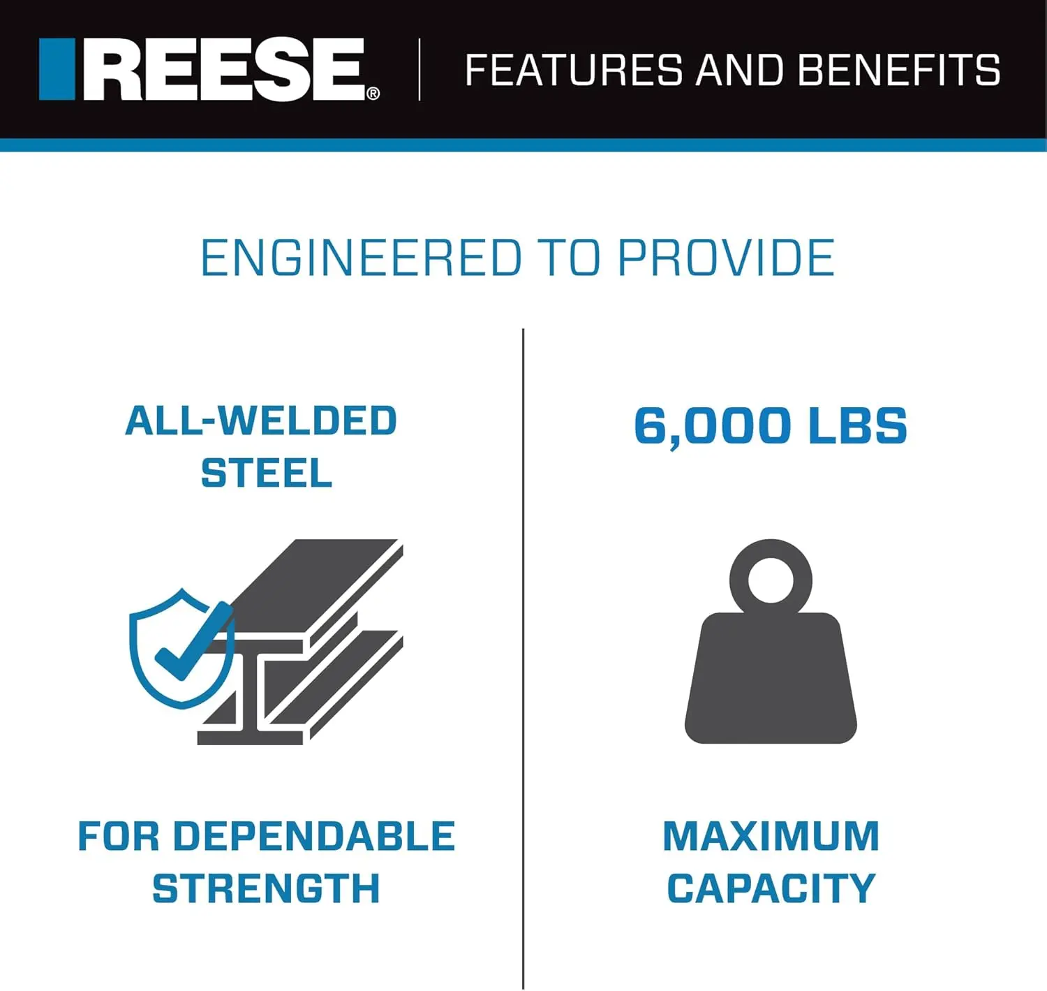 21536 طقم حامل كروي وصلة المقطورة، جهاز استقبال مربع 2 بوصة، 6000 رطل، يتضمن كرة 2 بوصة، دبوس ومشبك