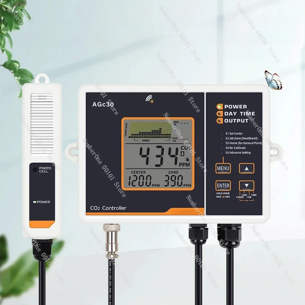 Dual Beam CO2 Monit…