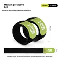 Green M code