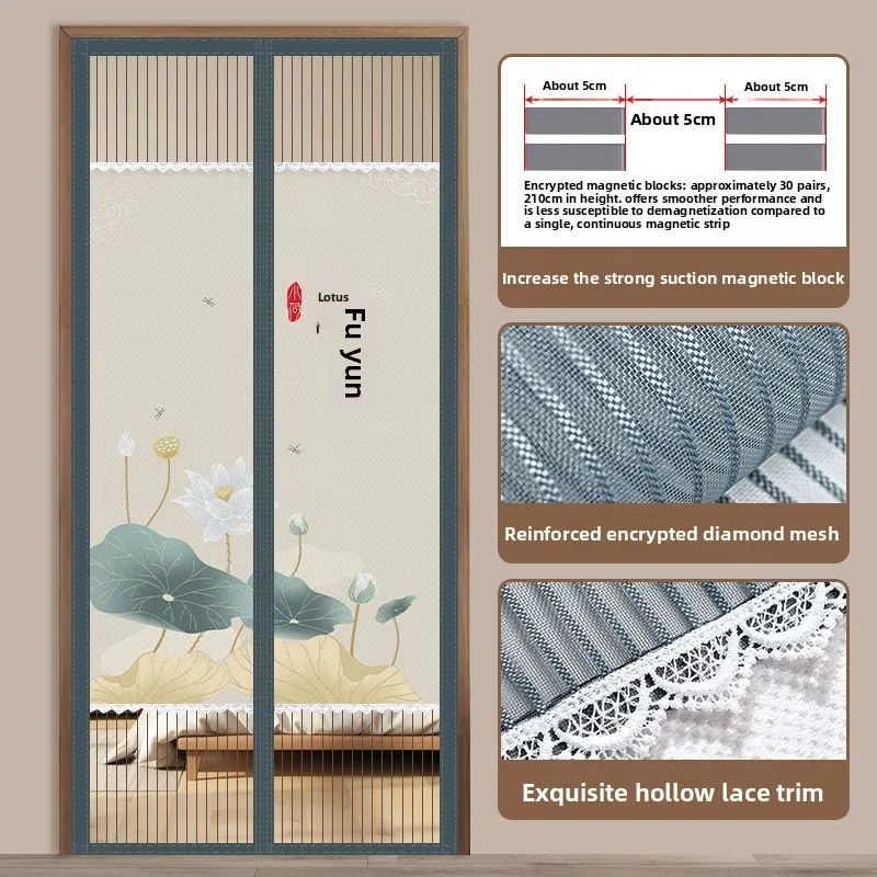 Mosquito-Proof Door Curtain2026New magnetic mesh screen door with full strip, magic tape screen , fly-screen curtain