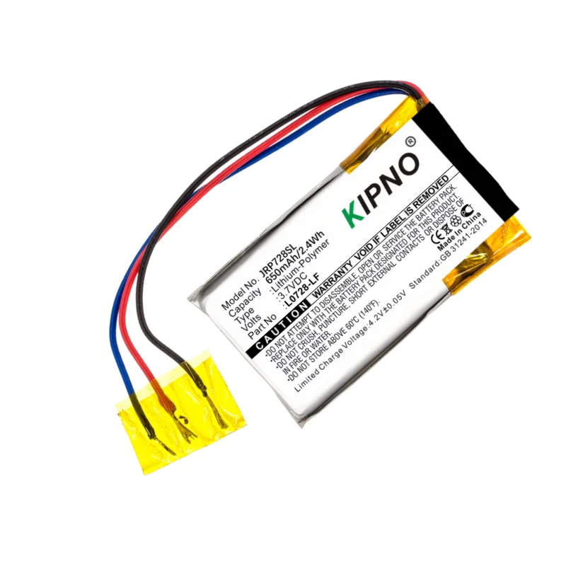 Kipno 100% New 650M… - image