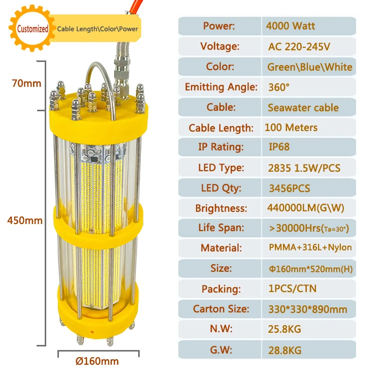2000W-7000W Green 220v IP68 Fishing Lures LED Flood Light Lamp Submersible Squid Fishing Lights