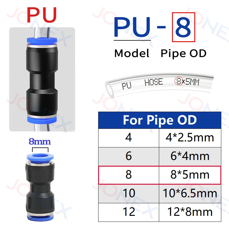80PCS Pneumatic Fittings Connecotr kit 4mm 6mm 8mm 10mm 12mm PU Type Quick Release Push In Connection For Air Water Hose Tube