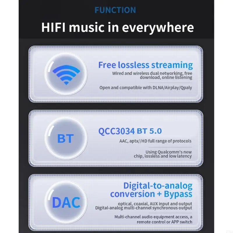 77Ha WiFi Box APTXHD Bluetooth-Compatible