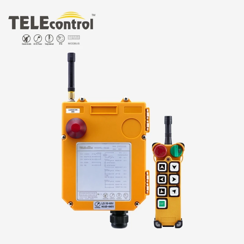Interruttore Telecomandato Wireless RF AC 220V per Schermo di Proiezione/Porta del Garage/Tende, Controllo Motore Tubolare Su/Giù/Stop Interruttore Telecomandato Wireless RF AC 220V per Schermo di Proiezione/Porta del Garage/Tende, Controllo Motore Tubolare Su/Giù/Stop