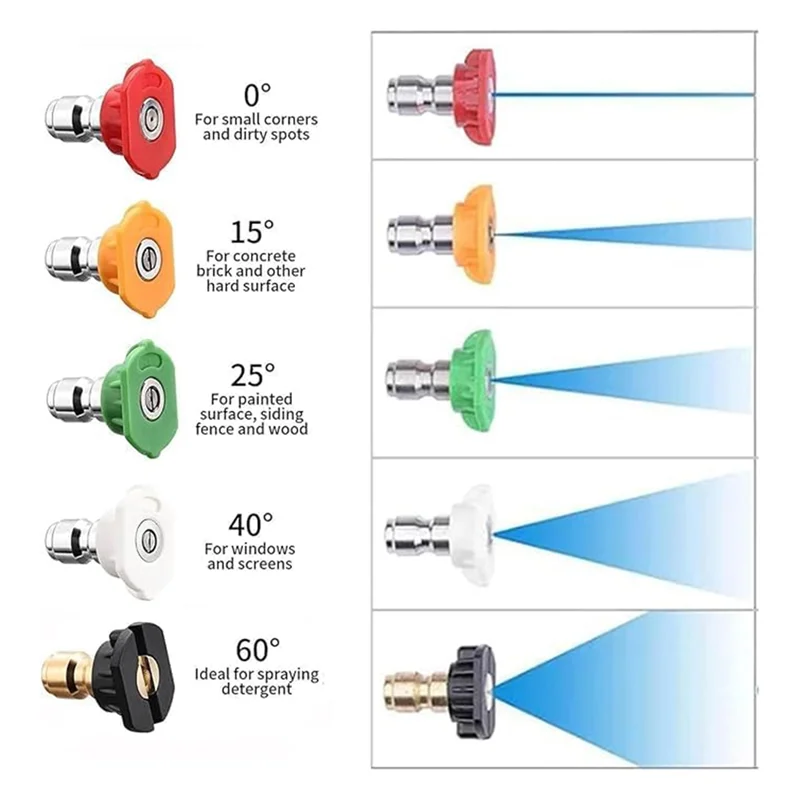 

AA76-Foam-Cannon With 5 Pressure Washer Sprayer Nozzles, For Pressure Washer,1/4Inch Quick Connect For Car Garden Window