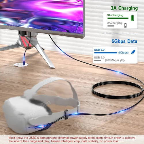 Imagen 2 del producto Cable de enlace VR para auriculares Meta Quest 3 VR, carga rápida USB3.0 Gen2 a tipo C, transferencia de datos de 5Gbps para Quest 3S/Quest 2/Pico4/PS5