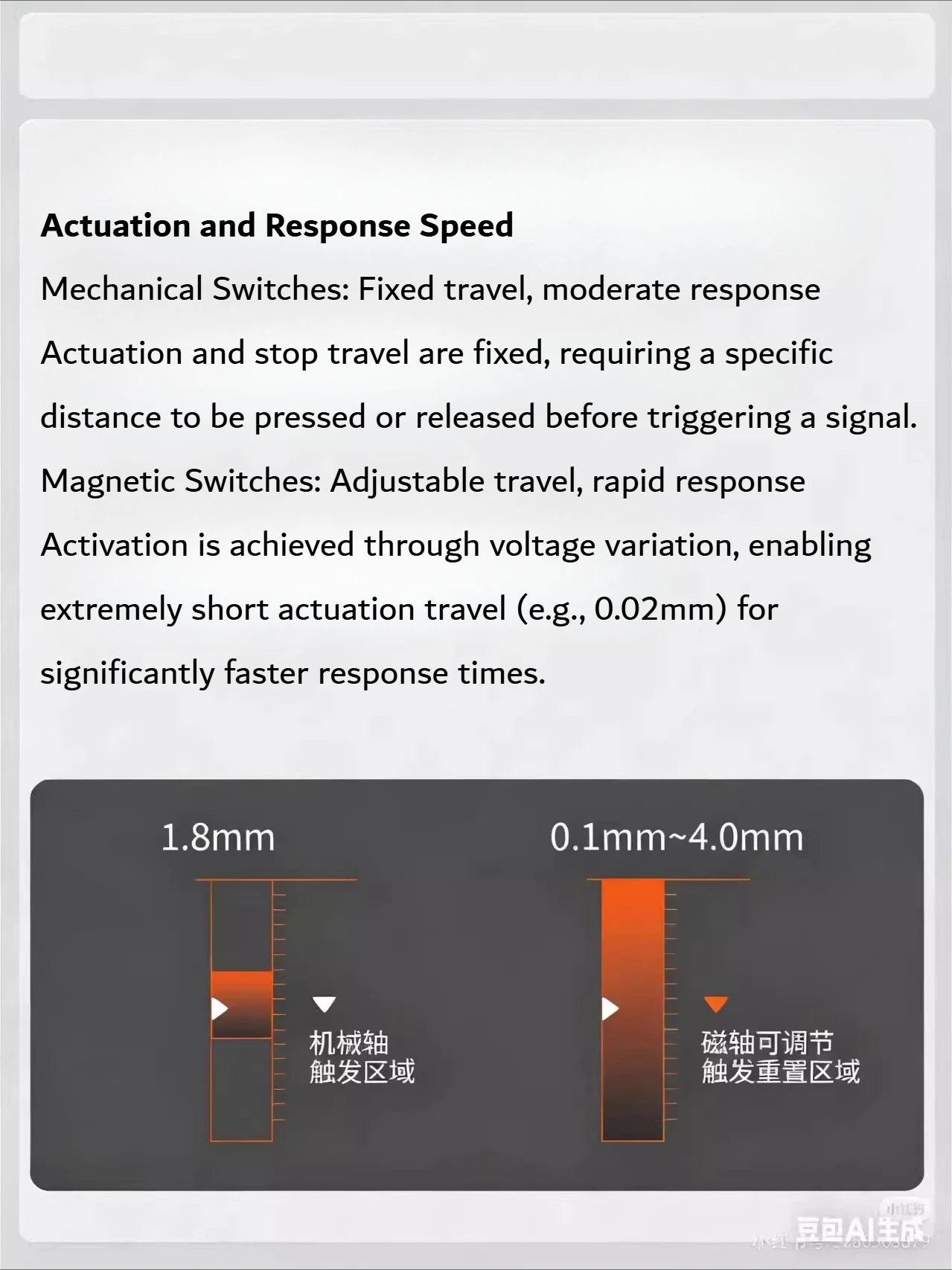 Rapid Trigger OSU Mini Keyboard Wired Magnetic Switch 4 Keys 1 Knob Hot-swapping Customisable ARGB Rhythm Gaming Keyboard