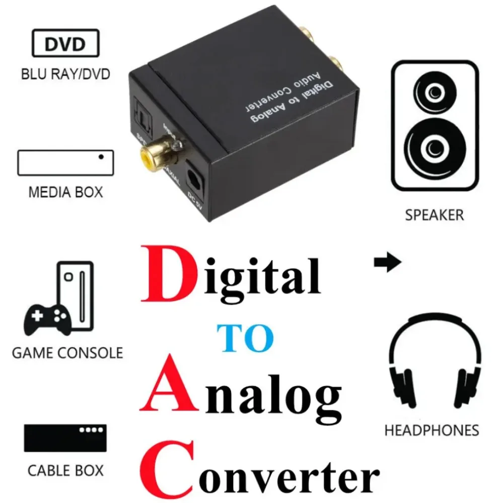 Audio Converter Coa… - image