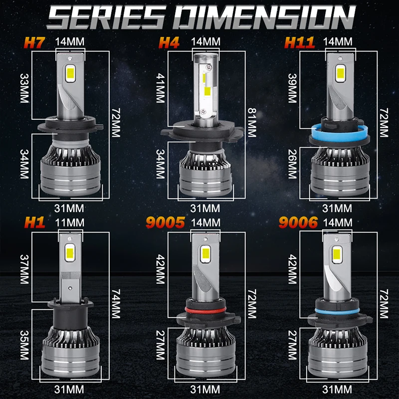 2800 واط H1 H4 H7 LED المصباح Canbus Led لمبة H11 HB3 9005 HB4 9006 9012 Hir2 أضواء الضباب 7535 CSP 6000K عدة 12 فولت توربو مصباح تلقائي