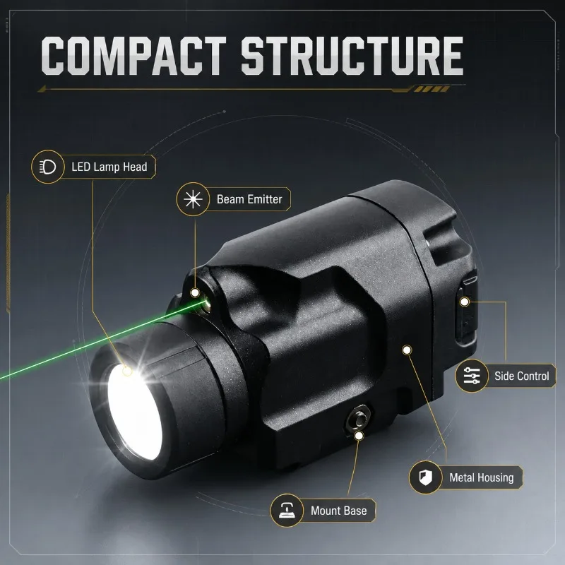 Metal Under‑Mount LED Lighting Component with Strobe Function Universal 20MM Rail Base DIY Hobby Decoration Accessory