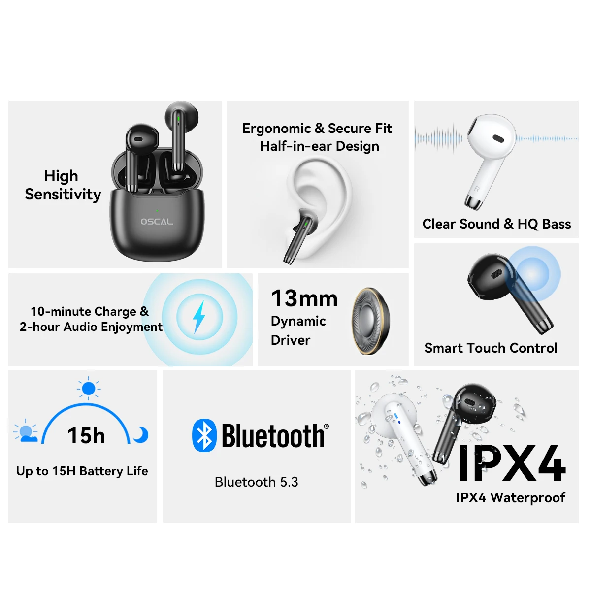 OSCAL HiBuds 5 ,New Air Conduction Bass ENC Earphones, Open Ear Headset True Wireless Stereo Headphones, Sports TWS With Mic