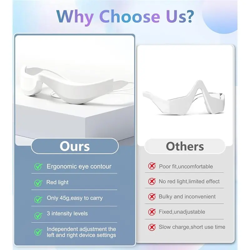 【ÜBERRASCHUNG】Leichtes Augenmassagegerät Wiederaufladbares Rotlichttherapiegerät für die Augenpartie Mikrostromtherapie-Brille