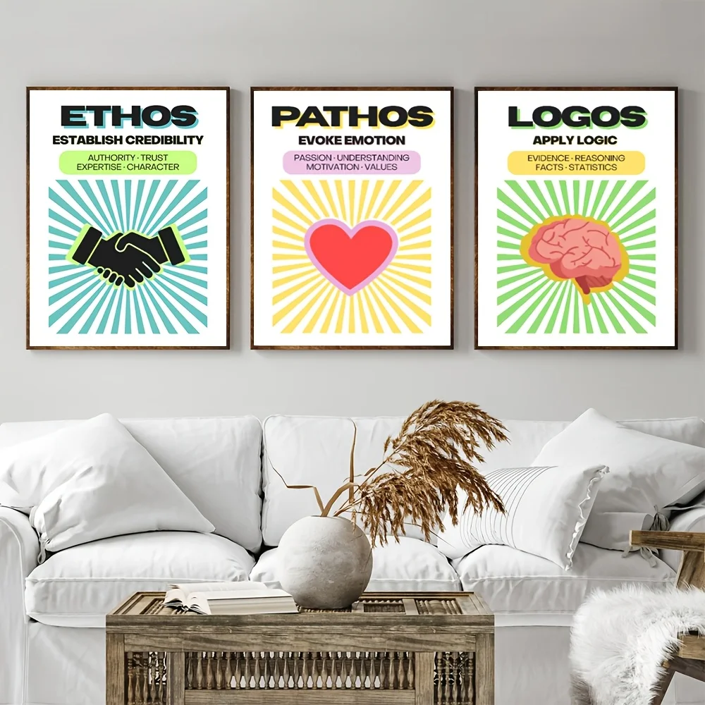 （NO Frame 3PCS）-Three Rhetorical Posters for Classroom Wall Art, Showcasing National Spirit, Emotional Value, And Applied Log