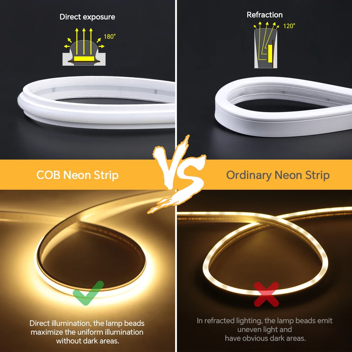 أحدث شريط إضاءة LED نيون DC24V COB أنبوب سيليكون صلب عالي السطوع مع تطبيق TUYA Alexa Google Assistant للتحكم الصوتي #2