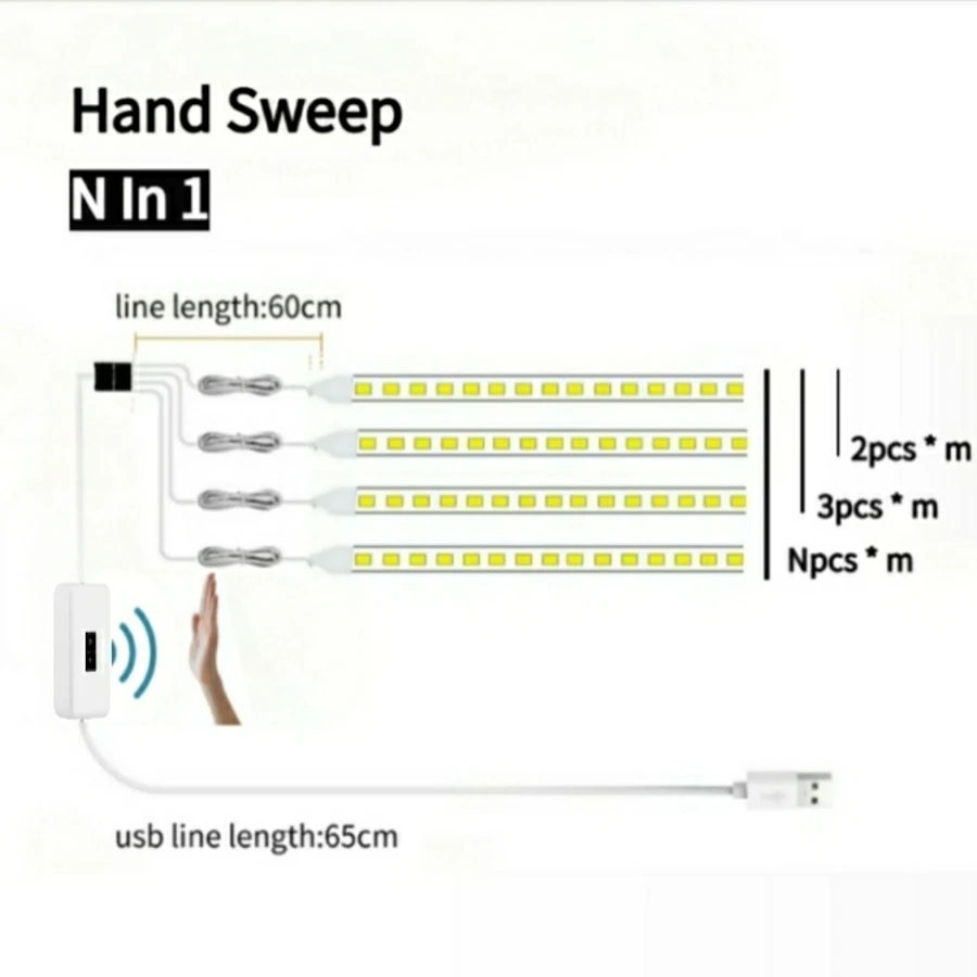 USB 2 In 1 LED Strip With Switch Hand Sweep Motion Sensor 1M 2M 3M 5M Light Tape Decoration Ribbon for Kitchen wardrobe Room