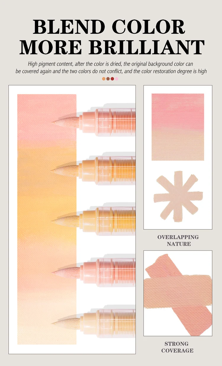 GuangNa 12-72 Farben Acryl-Marker-Stiftset mit weichen Pinseln, Hautton, Macaron-Farben, DIY handgezeichnet, Mal-Kunstmarker-Stifte, GN.8201F/M – Detail 13