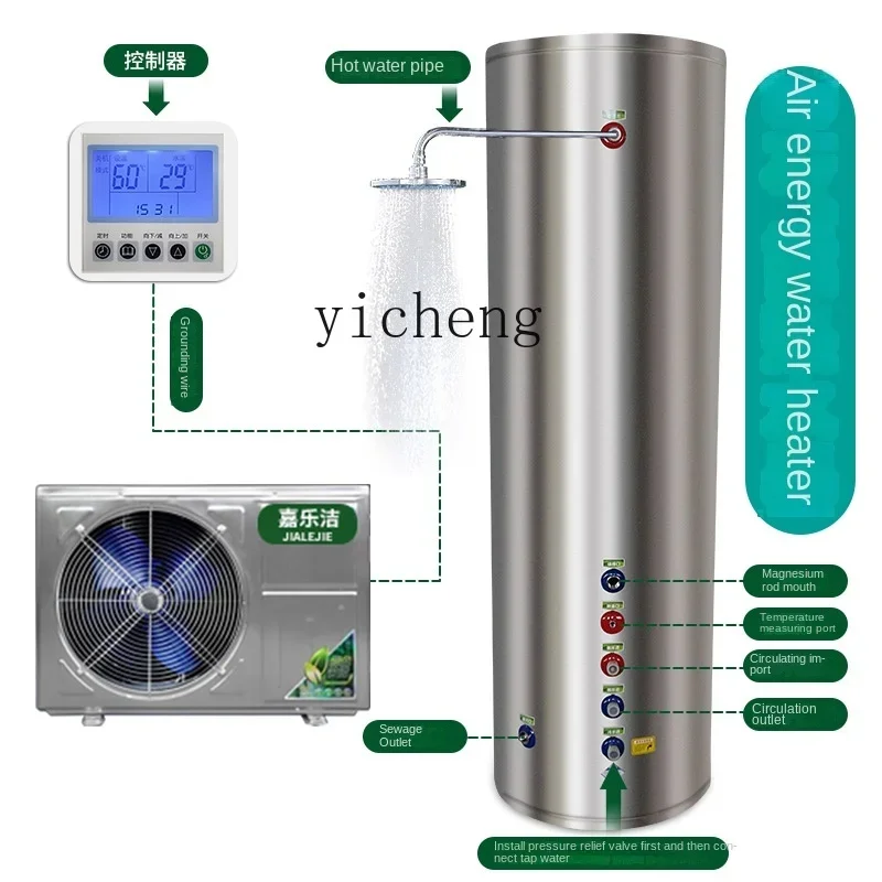 RWJ Air Energy Water Heater Commercial 500 Liters 600 Liters