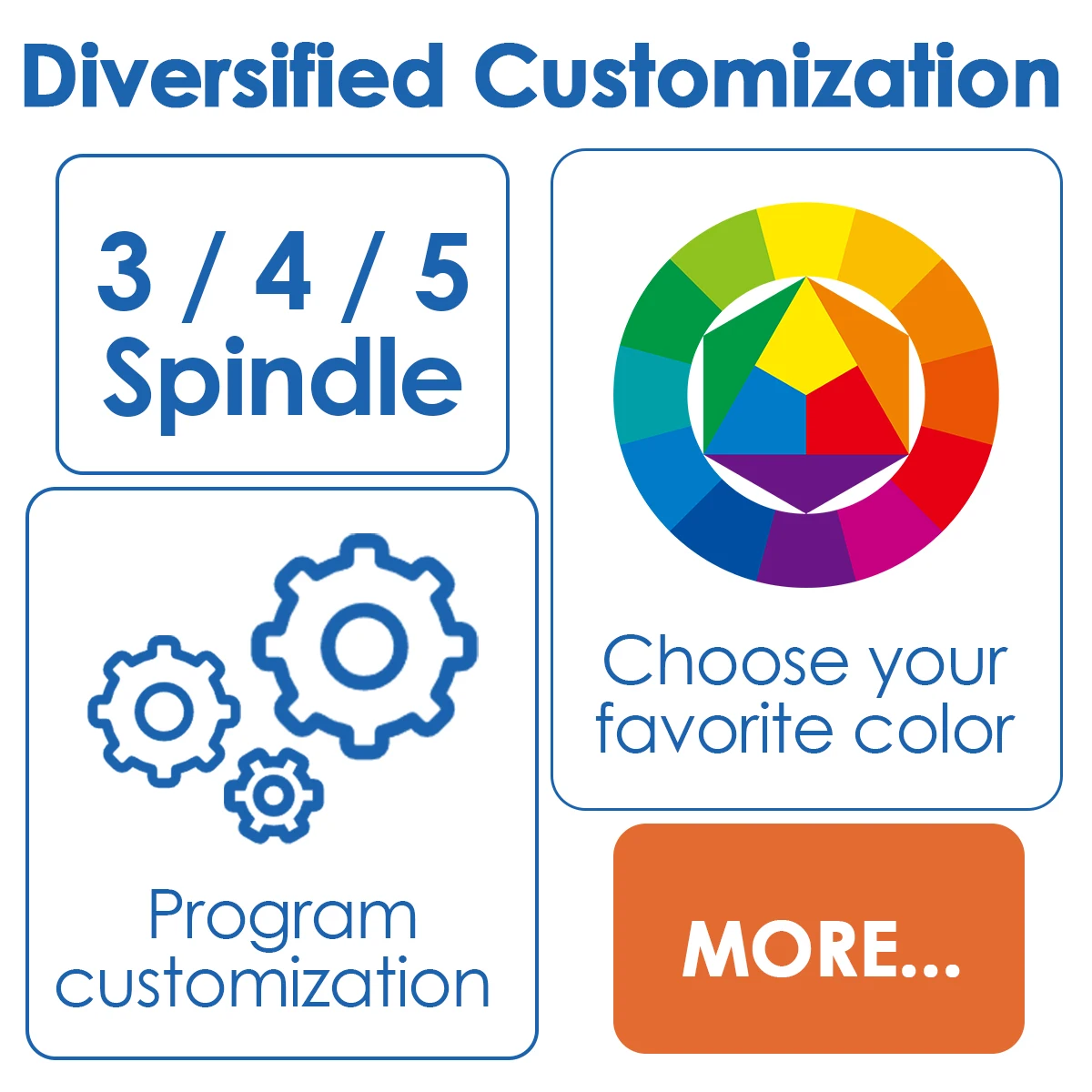 U-380B High Degree Security Vertical CNC 5 Axis Linkage ATC Hining Center Metal 3D Router tornio tornio Kit Roteador in acciaio