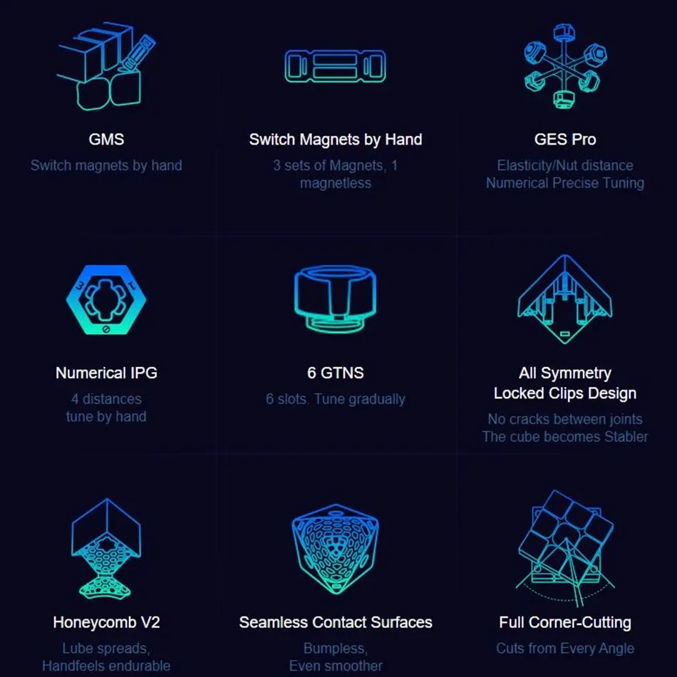 Gan 356 X V2 3x3x3 Cube Gan356X V2 3x3x3 Magnetic Speedcube Gan 356 XV2 Numerical IPG 3x3x3 Gan 356XV2 Numerical IPG Cubo Magico