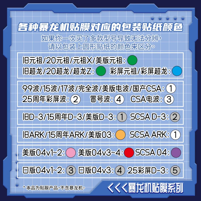 25th Anniversary Digivice Screen Protector Set - For Color Screen Wave-Changer Models (Original/Xros/Ark-Z/Scsa D-3 Us Ver. 0304