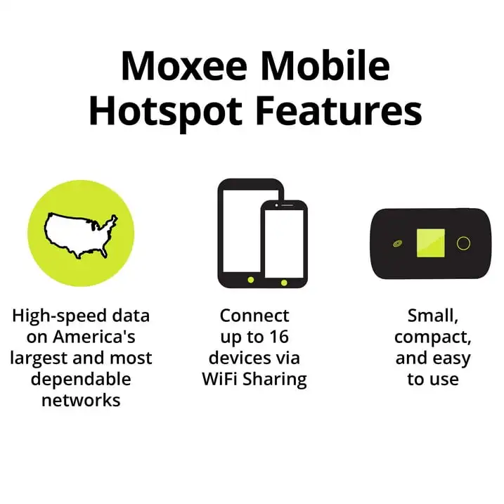 ストレートトーク-moxeeモバイルホットスポット、黒、印刷済みホットスポット