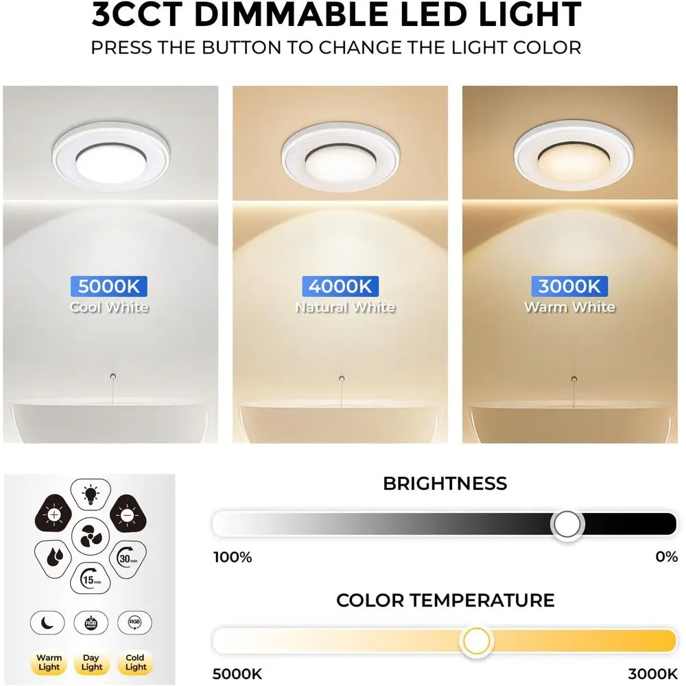 Ultra Quiet 110 CFM 1.5 Sone Ceiling Mount Bathroom Exhaust Fan with RGB LED, 3CCT Light, Nightlight, and Remote Control (White)