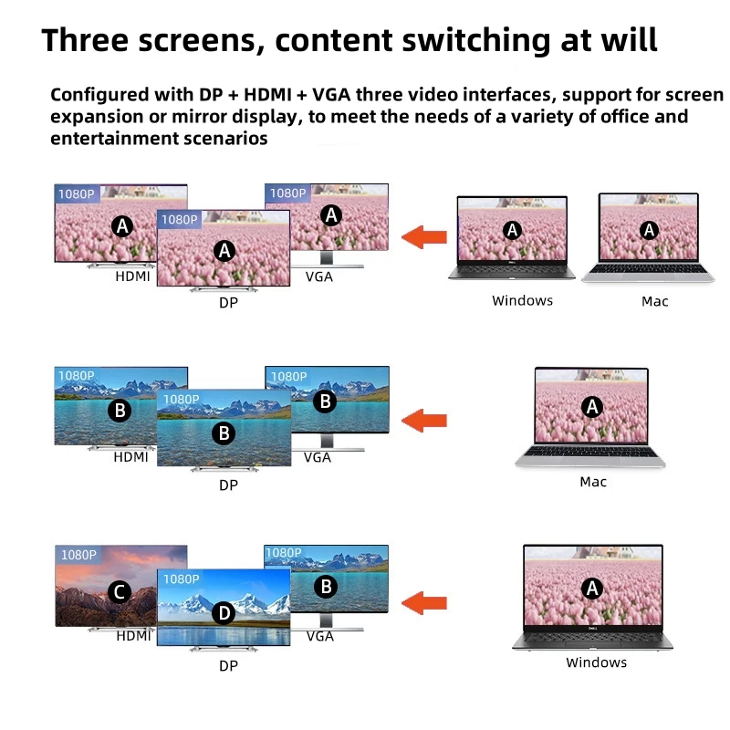 USB C HUB 4K 60Hz 3 Displays Adapter 11 in 1 Splitter HUB DP 4K RJ45 VGA Converter 100W Dock for Notebook for M2 M1 USB Hub