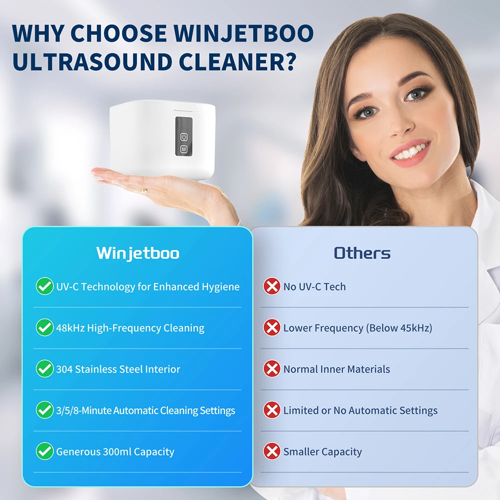 KUNPHY Ultrasonic Cleaner Portable Retainer Denture Cleaning UV Light 48kHz Adjustable Modes For Jewelry Dentures Braces Ring