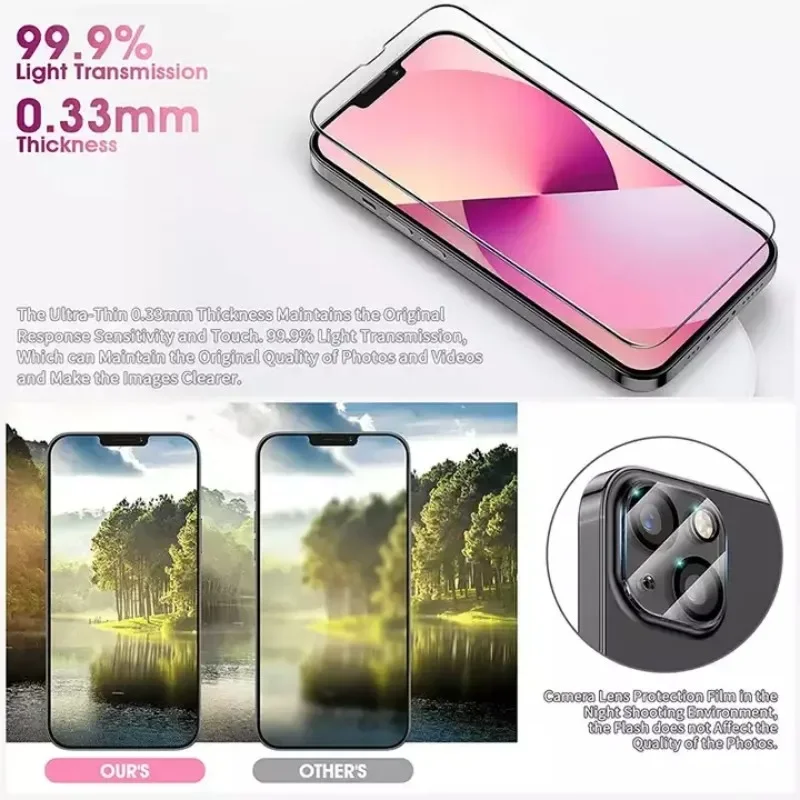 5 szt. Hartowanego szkła dla IPhone 15 14 13 12 11 Pro Max ochraniacz ekranu dla IPhone 12Mini 13Mini 7 8 14 Plus SE X XS XR szkło