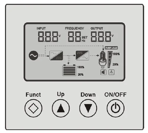 3000 watt inverter dc to ac pure sine wave solar inverter for solar power system