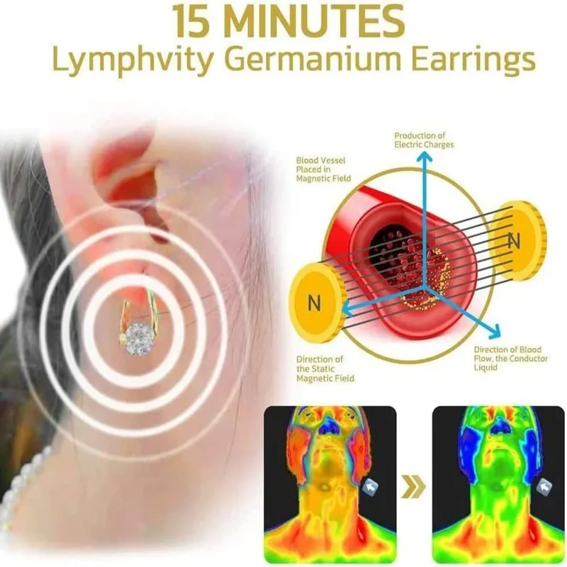 Fashionapple Lymphvity MagneTherapy Earrings for Women Girls, Lymphatic Drainage Magnetic Germanium Earrings for Weight Loss