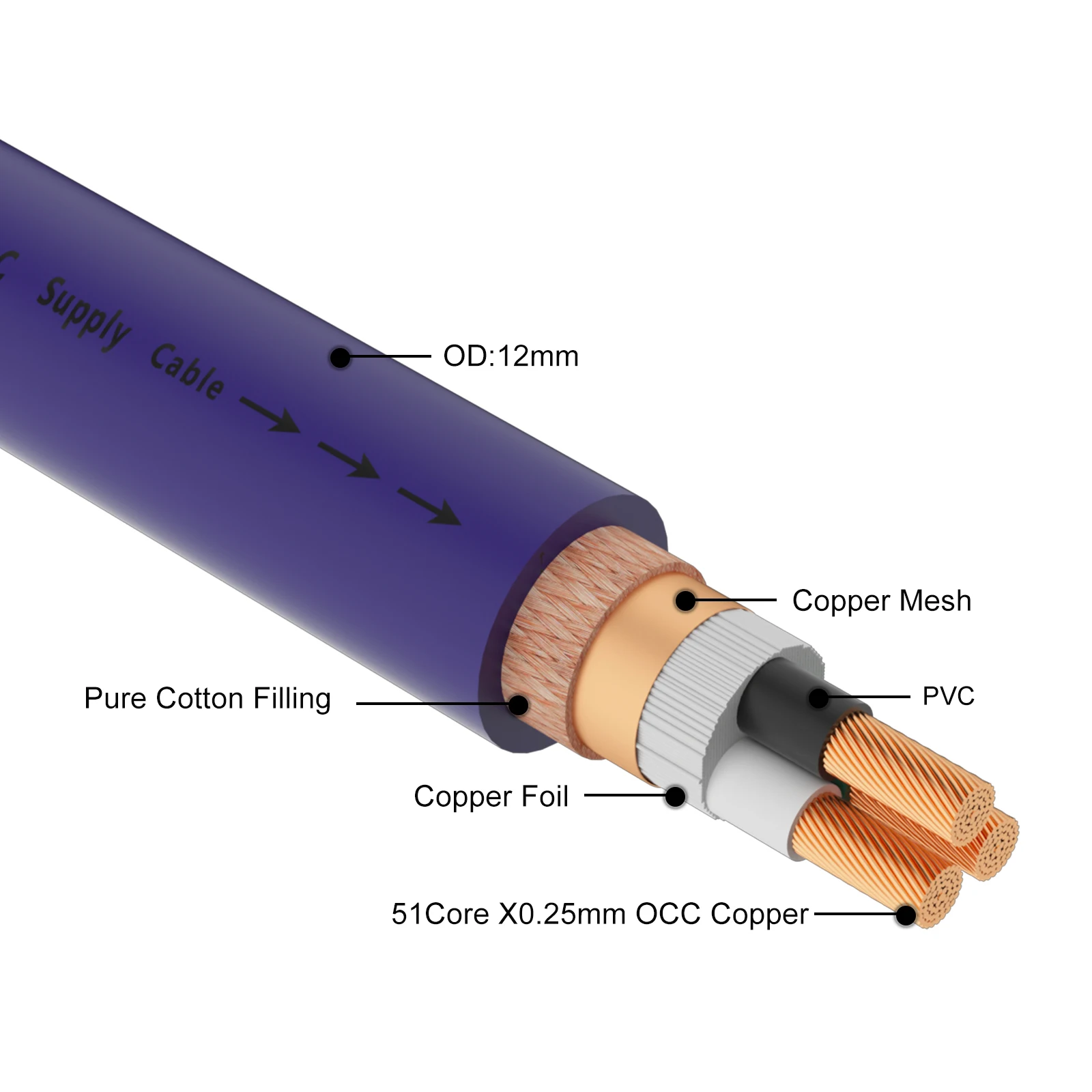 Cable de Alimentación de Alta Gama Preffair OCC con Conductor de Cobre, Cable de Corriente Alterna de 12 mm, Cable de Alimentación para UE y EE. UU., Cable de Alimentación para Bricolaje
