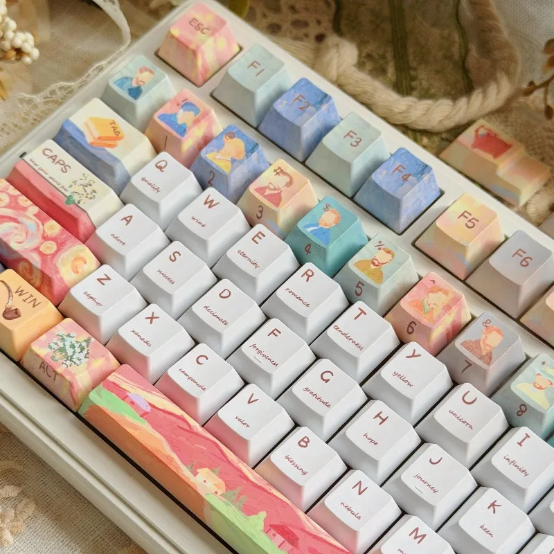 

Creative Color Theme Keycaps Set Customized PBT Sublimation Cherry Profile Keyboard Cap for Mechanical Keyboard Accessories Gift