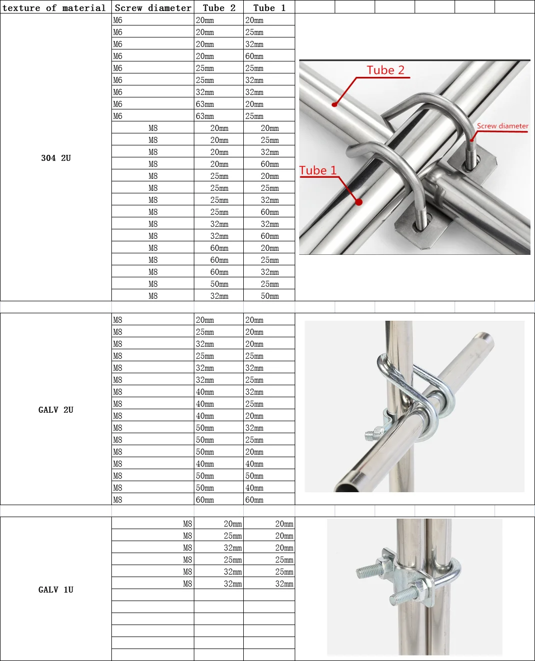 gardening accesorries Tube Pipe Clamp Garden Supplies Plant Support Plant Cages 304&Galvanized  Double U Cross Bolt