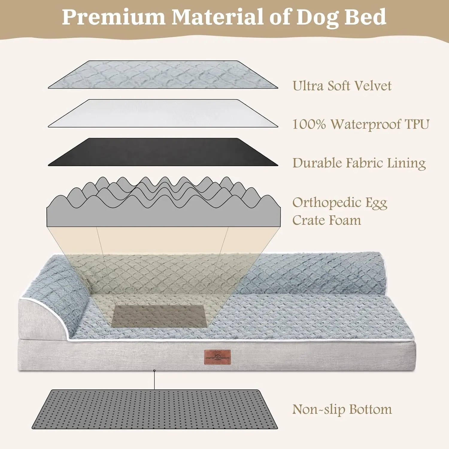 Orthopedic Dog Bed for Medium Dogs, Waterproof with Removable Washable Cover & Non-Slip Bottom (Grey)