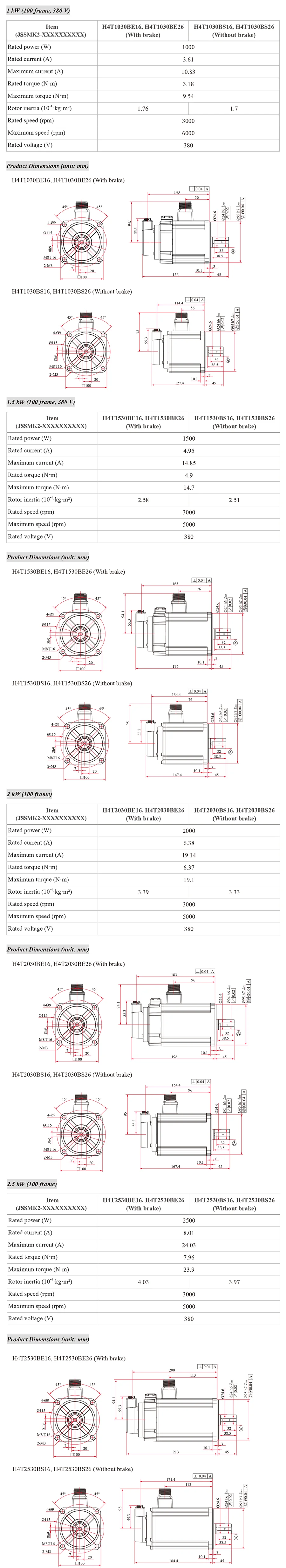 Рисунок 3 - 100 мм фланец EtherCAT 17-битный