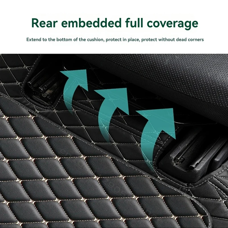 WZBWZX Custom Car Floor Mat Trunk Mats 100％ For Renault All Models Captur Logan Kadjar Trafic Scenic Armrest Megane Car-Styling