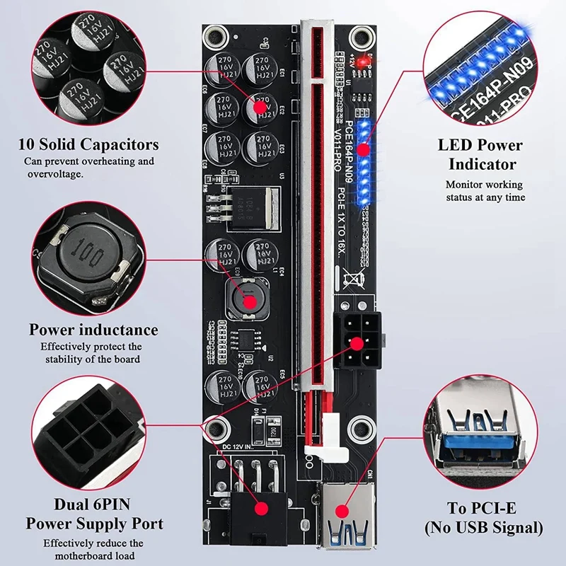 6 piezas V011pro PCIE Riser PCI Express 1X a 16X GPU Riser Card USB 3,0 Cable de extensión 10 condensadores sólidos para BTC Miner