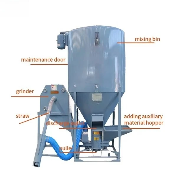 Easy to Operate Poultry Farm Automatic Vertical Feed Mixer T-1000 Feed Mill Grinder Mixer