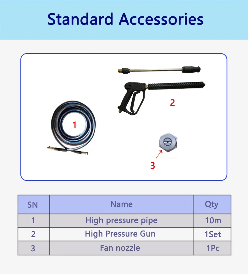 2900PSI Diesel Heated 7.3KW Hot Water Steam Pressure Washer Pump Electric Water Jet Surface Cleaning Gun Hot Water Cleaning Pump