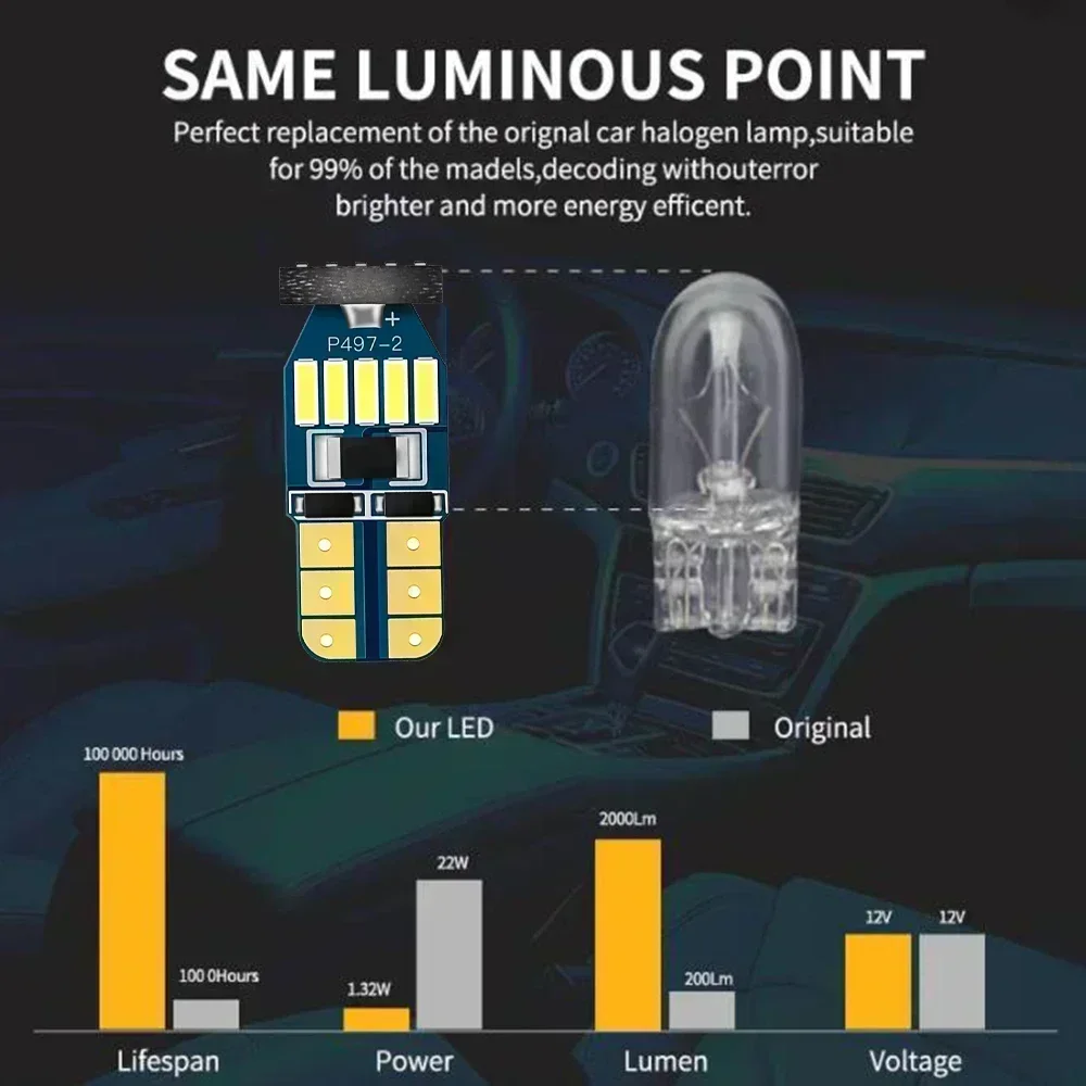 LED لوحة ترخيص ضوء لفورد اكسبلورر ، Canbus ، W5W ، T10 ، 2004-2019 ، 2008 ، 2009 ، 2010 ، 2011 ، 2012 ، 2013 ، 2014 ، 2015 ، 2016 ، 2017 ، 2018 ، 2 قطعة #3